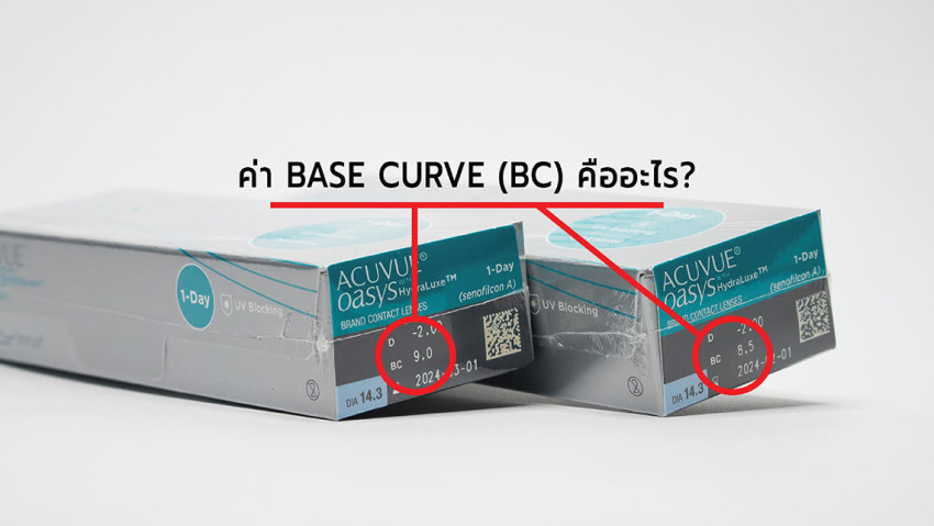 DID YOU KNOW? : CONTACT LENSES BASE CURVE