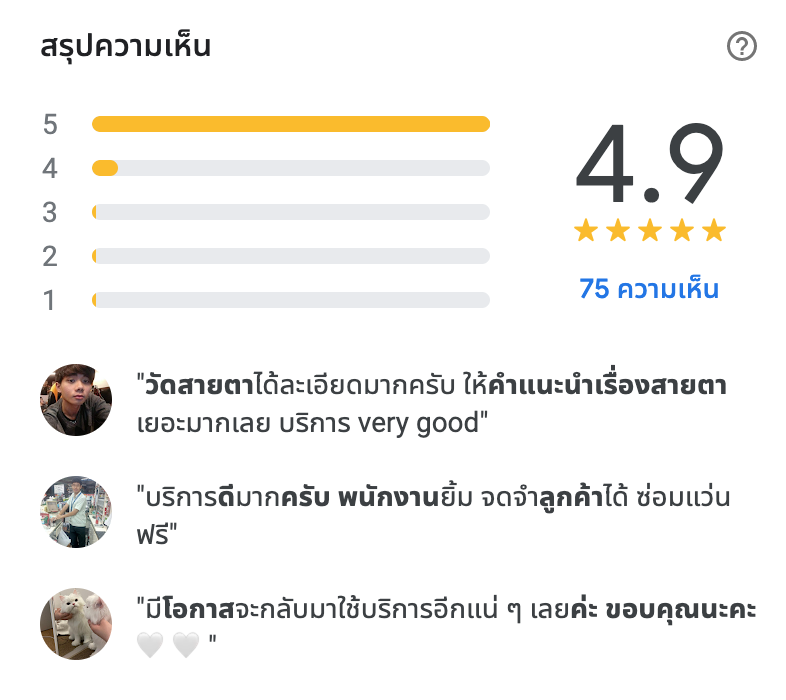 รีวิวจากลูกค้าจริง