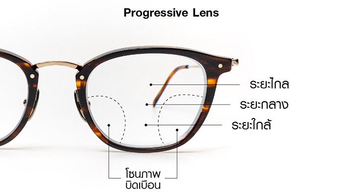 เลนส์โปรเกรสซีฟ ข้อดี
